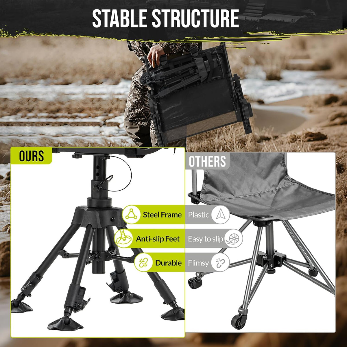 HUNTSEN 360° Silent Swivel Hunting Chair for Blinds - Stable Portable Ground Blind Chair Adjustable 4 Legs & Seat Height Folding Outdoor Fishing Seat with Anti-Sink Feet Armrest - Supports 330lbs