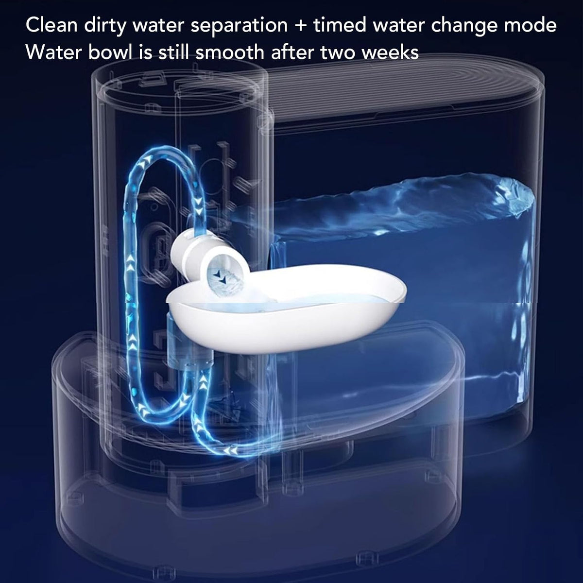 Automatic Cat Water Fountain, 3L WaterTank Self Refill Tipping Automatic Cat Water Dispenser, Rechargeable Pet Waters Bowl Cats Waterer, Smart Pet Waters Fountain