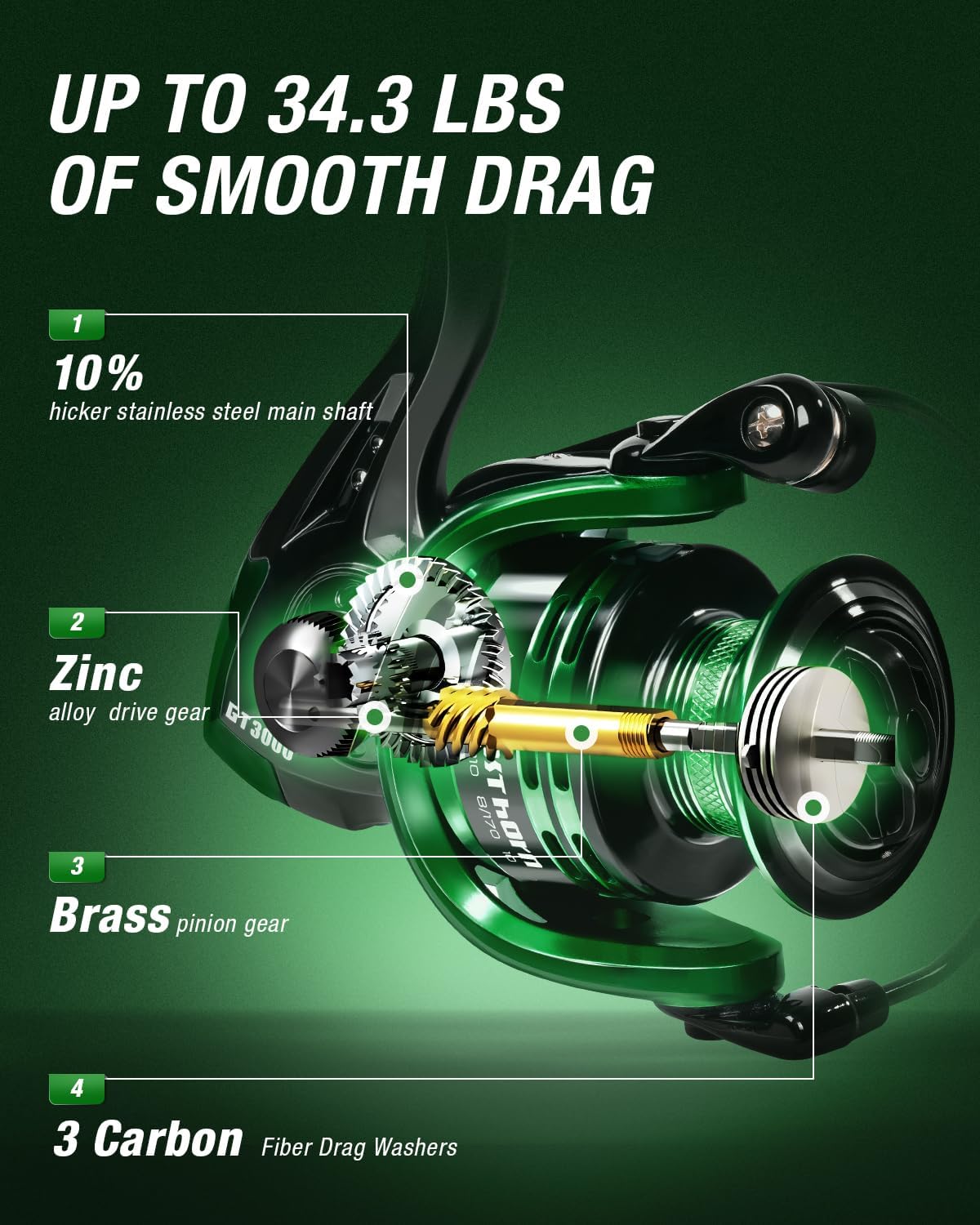 Ghosthorn Telescopic Fishing Rod and Reel Combo,Spinning Travel Kit