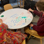 Whiteboard Table Resurfacing Kit - Dry Erase Classroom Square Table Renewal - 48"x48" - DIY Easy Application - Restore and Refresh Tables - Think Board