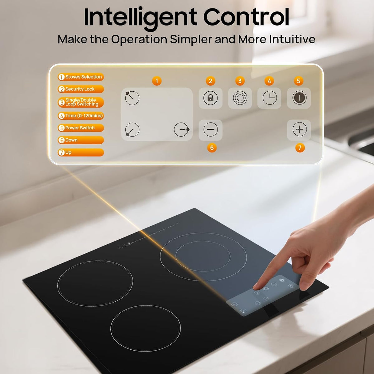 23 Inch 3 Burners Electric Cooktop w/ 9 Heating Level (No Plug)