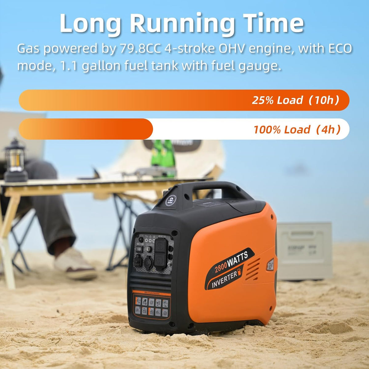 2800W Portable Inverter Generator, Quiet Gas Generator for Camping, RVs, Home Backup and Outdoor Activities, EPA Compliant