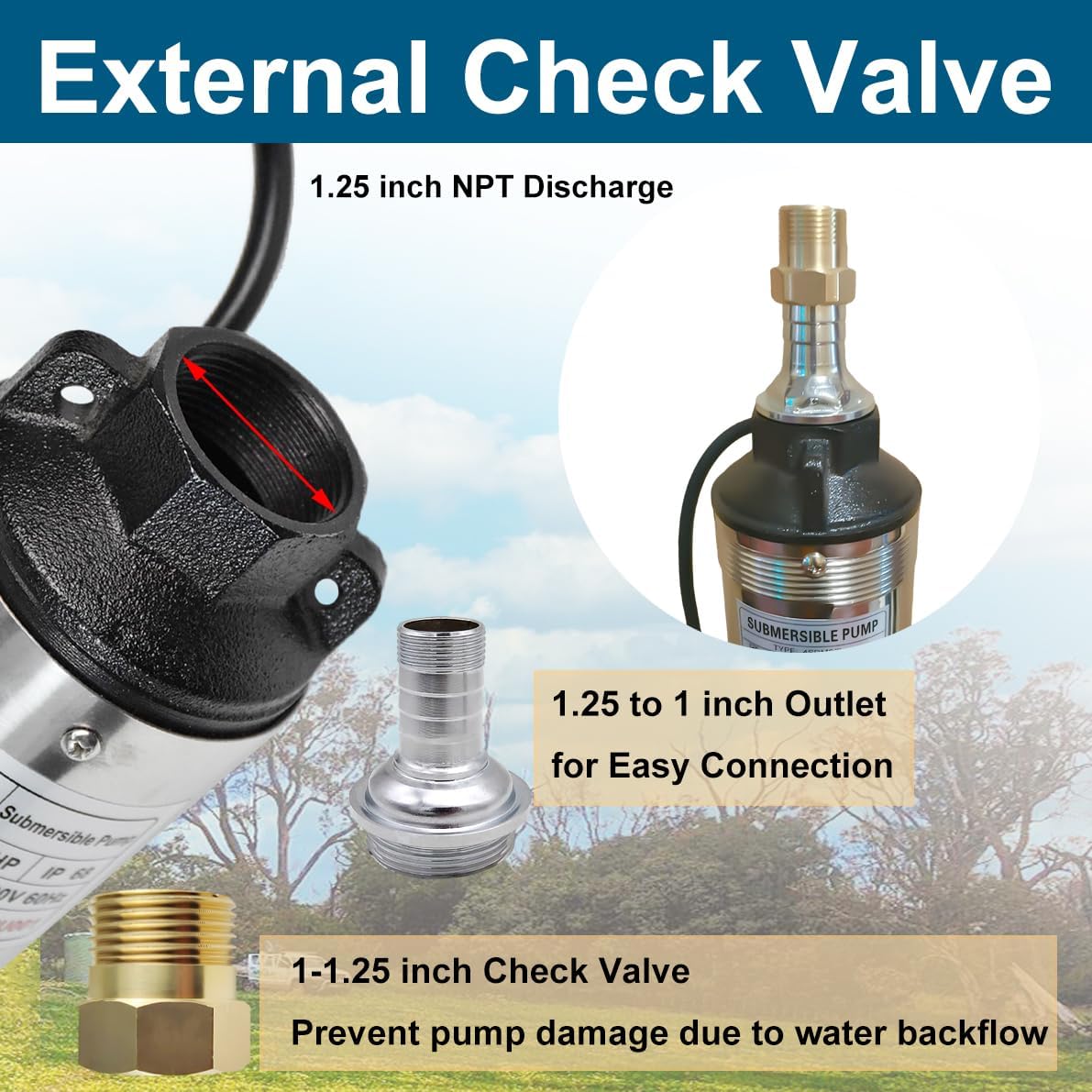 Deep Well Submersible Pump with Control Box 1HP 115V Well Pump Submersible Water Pump Stainless Steel 33 GPM,266ft Lift 100ft Power Cord ON/OFF Switch for 4" Deep Well