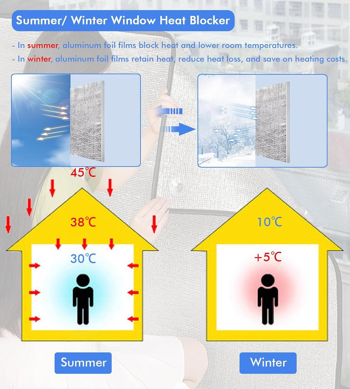 generic Cold Insulation Board Foam Panels to Keep Heat Out, Ceiling/ Wall/ Roof Insulation Roll Foam Film with Grey Edge & Suction Cups, 63'' x 27'' Silver Reflective Aluminum Foil Rv Windows