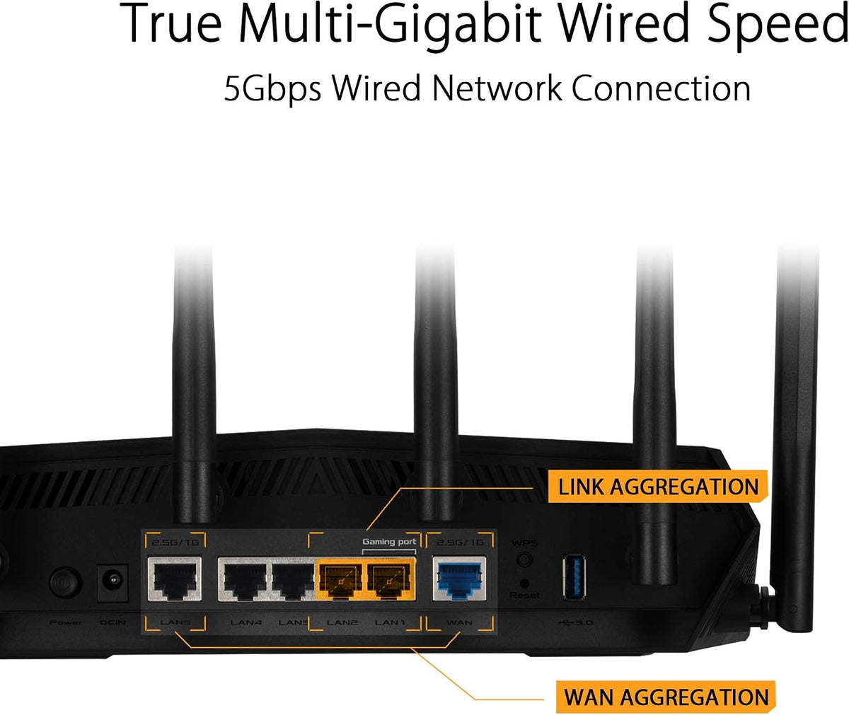 ASUS TUF Gaming WiFi 6 Router (TUF-AX6000) -Dedicated Gaming Port, Dual 2.5G Port, 3 Steps Port Forwarding, Extendable Router with AiMesh (Renewed)