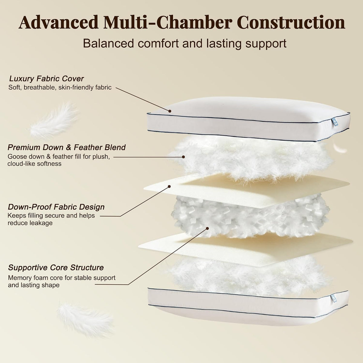 Goose Feather and Down Pillows Queen Size Set of 2, Luxury Bed Pillows