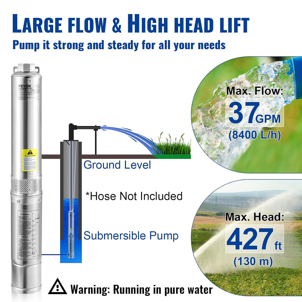 VEVOR Deep Well Submersible Pump, 2HP/1500W 230V/60Hz, 37GPM Flow 427 ft Head, with 33 ft Electric Cord, 4 inch Stainless Steel Water Pumps for Industrial, Irrigation & Home Use, IP68 Waterproof Grade