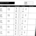 Patient Surgery Tracker Whiteboard - Veterinary Printed Medical whiteboard.
