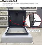 Roof Hatch 24x36/ 24x24/ 26x26/ 22x22/ 36x48 in Roof Access Hatch, Attic Stairs Outlet Hatch Lid Door, Cellar Vent Access Door with Rubber Seal Strip(17x24in - 43.2x61cm)