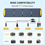 VTOMAN VS200 200W 19V Portable Solar Panel for Power Station