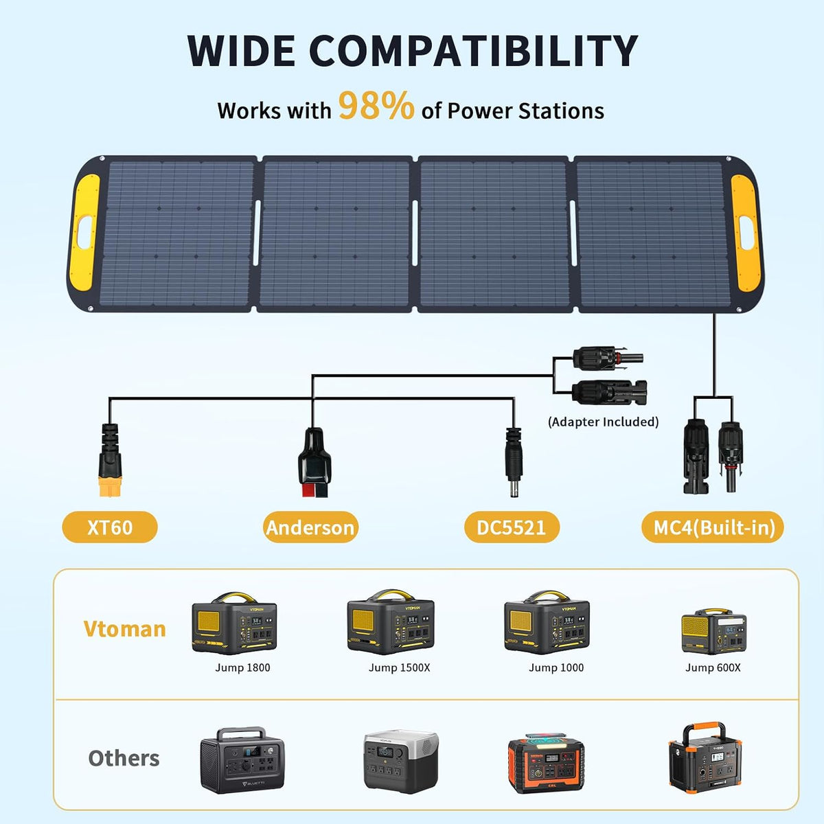 VTOMAN VS200 200W 19V Portable Solar Panel for Power Station