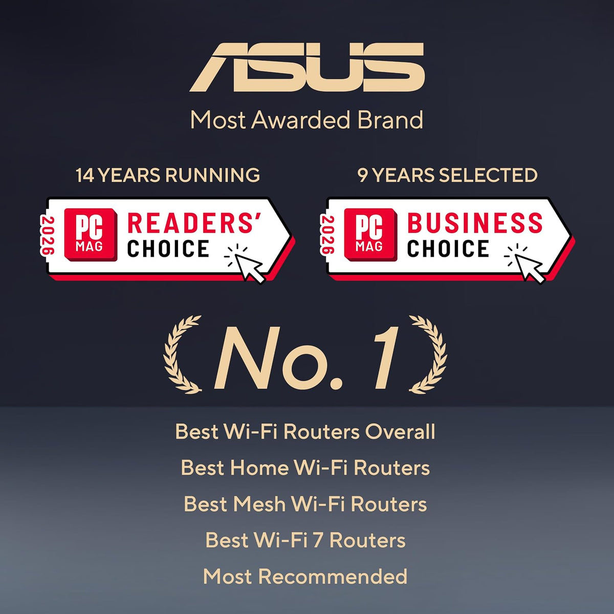 ASUS RT-BE82U WiFi 7 Router - Dual-Band, 6.5 Gbps, Mesh + VPN Compatible