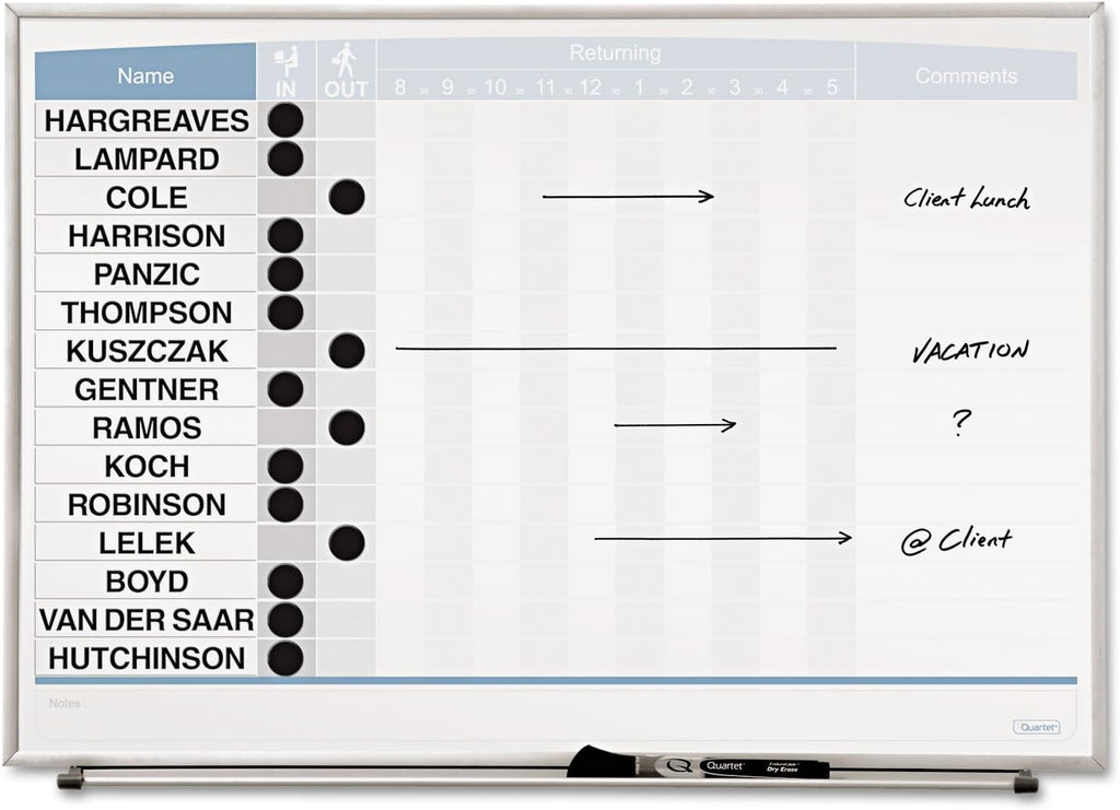 Quartet QRT33704 - Horizontal Matrix Employee Tracking Board