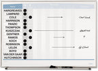 Quartet QRT33704 - Horizontal Matrix Employee Tracking Board