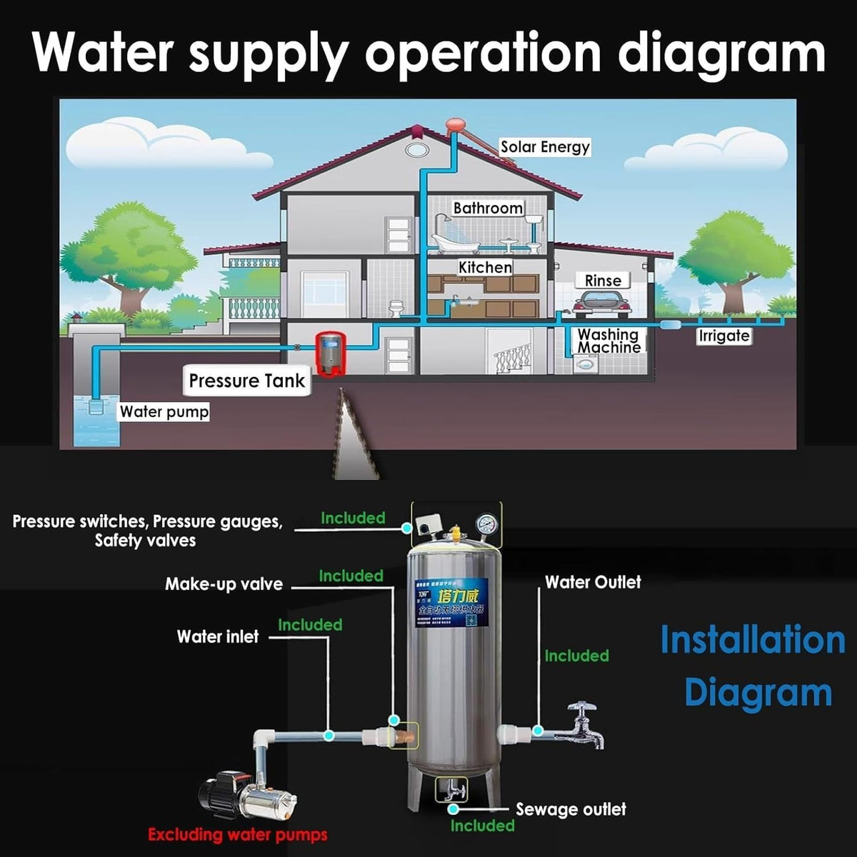 Water Stainless Steel Storage Tank 60 100 160 200 250 300 L Water Pressure Tank Stainless Steel for Well Pumps/Water System, Pressurized Barrels w/Mounting Kit(60X40cm/23.6x15.7in(60L/15.8Gal