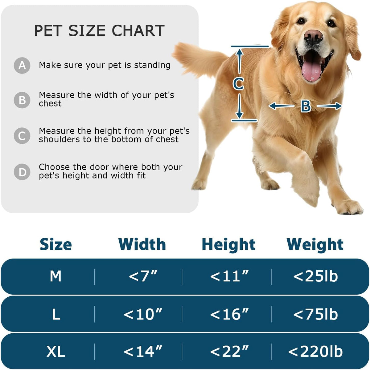 Medium Doggy Door for Sliding Glass Door with Screen Design