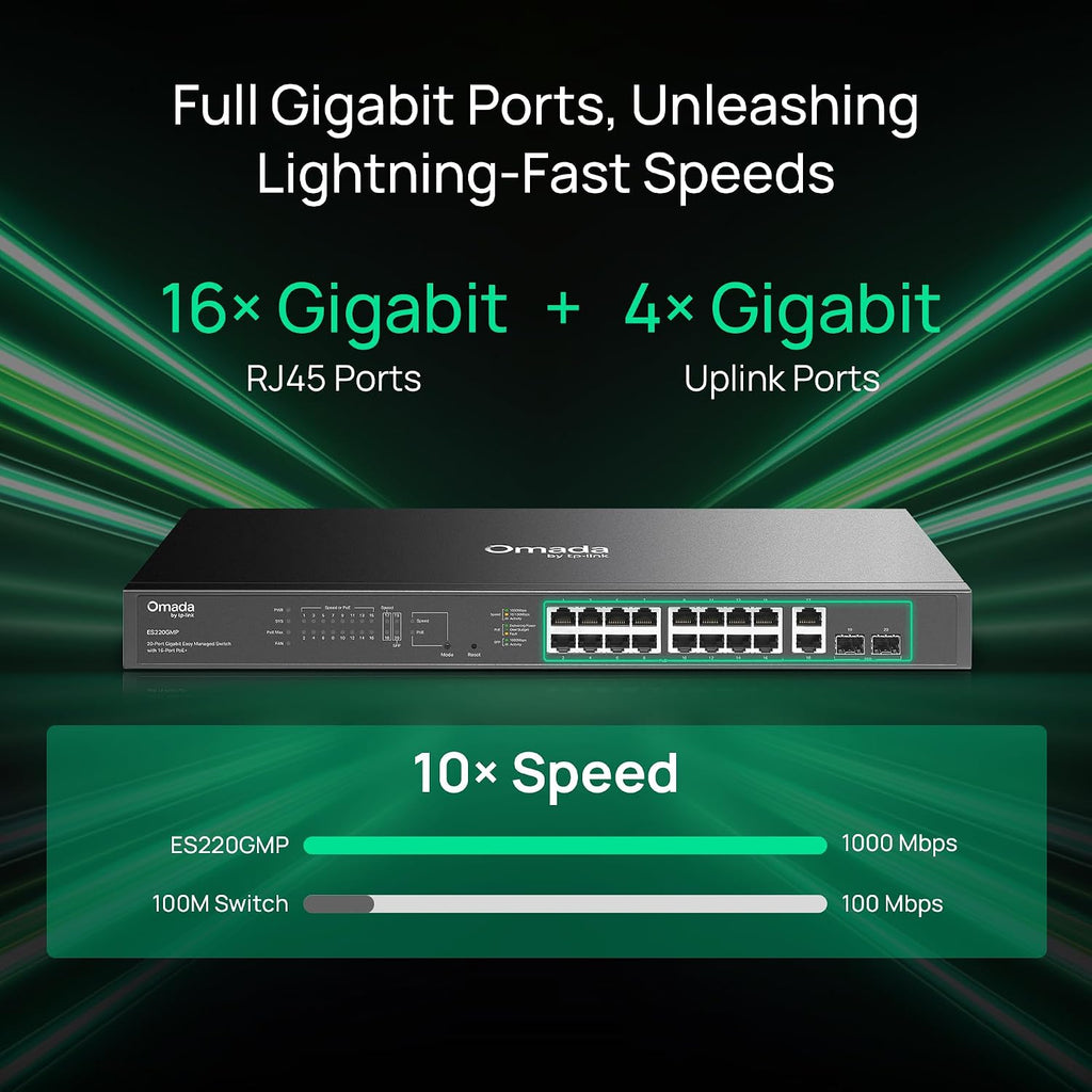 Omada ES220GMP, 16 Port Gigabit Easy Managed PoE Switch
