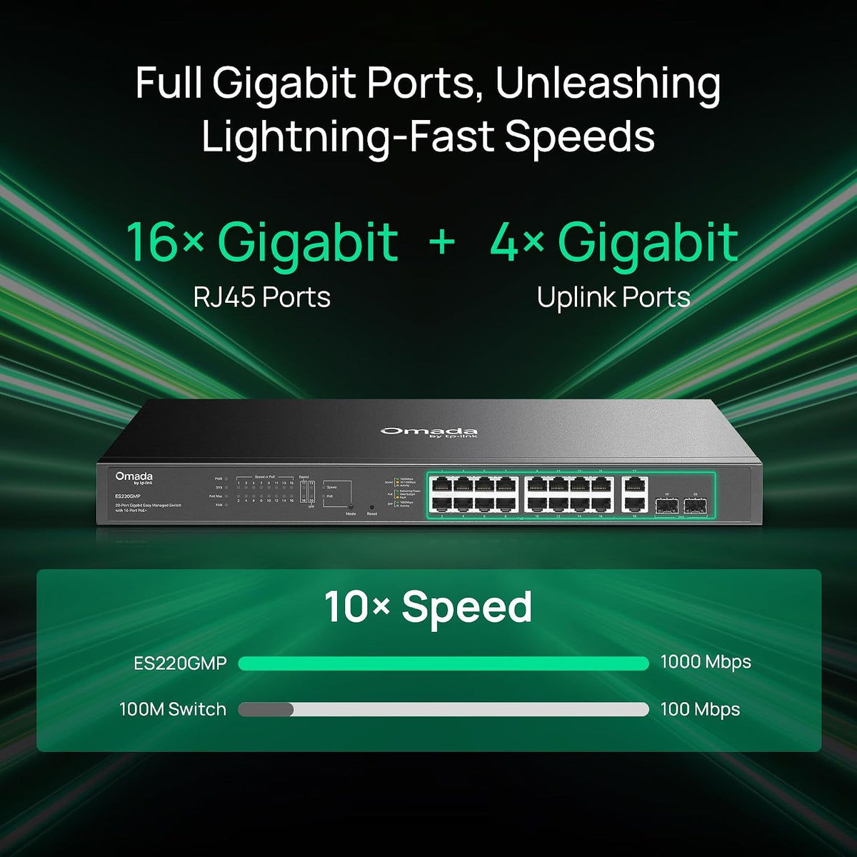 Omada ES220GMP, 16 Port Gigabit Easy Managed PoE Switch