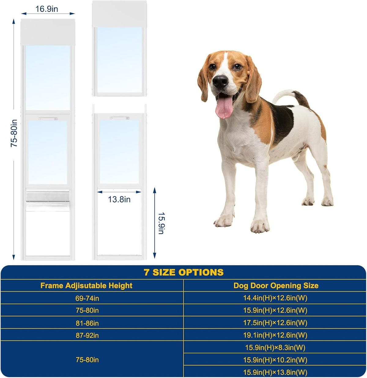 DoCred Dog Door for Sliding Glass Door, 74 13/16" to 80 11/16"