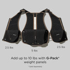 OMORPHO Men's G-Pack Adjustable Weight Inserts – Snap-In Panels for G-Vest Icon | Choose Matching Vest Size (S/M or L/XXL)