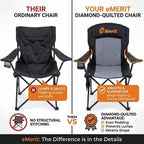 EMERIT 2-Pack Folding Camping Chair, Diamond-Quilted & Adjustable Armrest