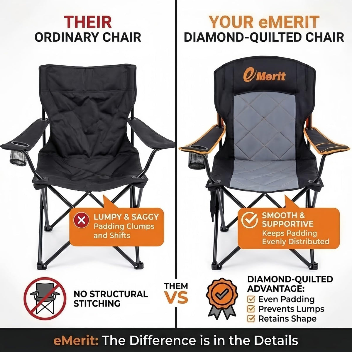 EMERIT 2-Pack Folding Camping Chair, Diamond-Quilted & Adjustable Armrest