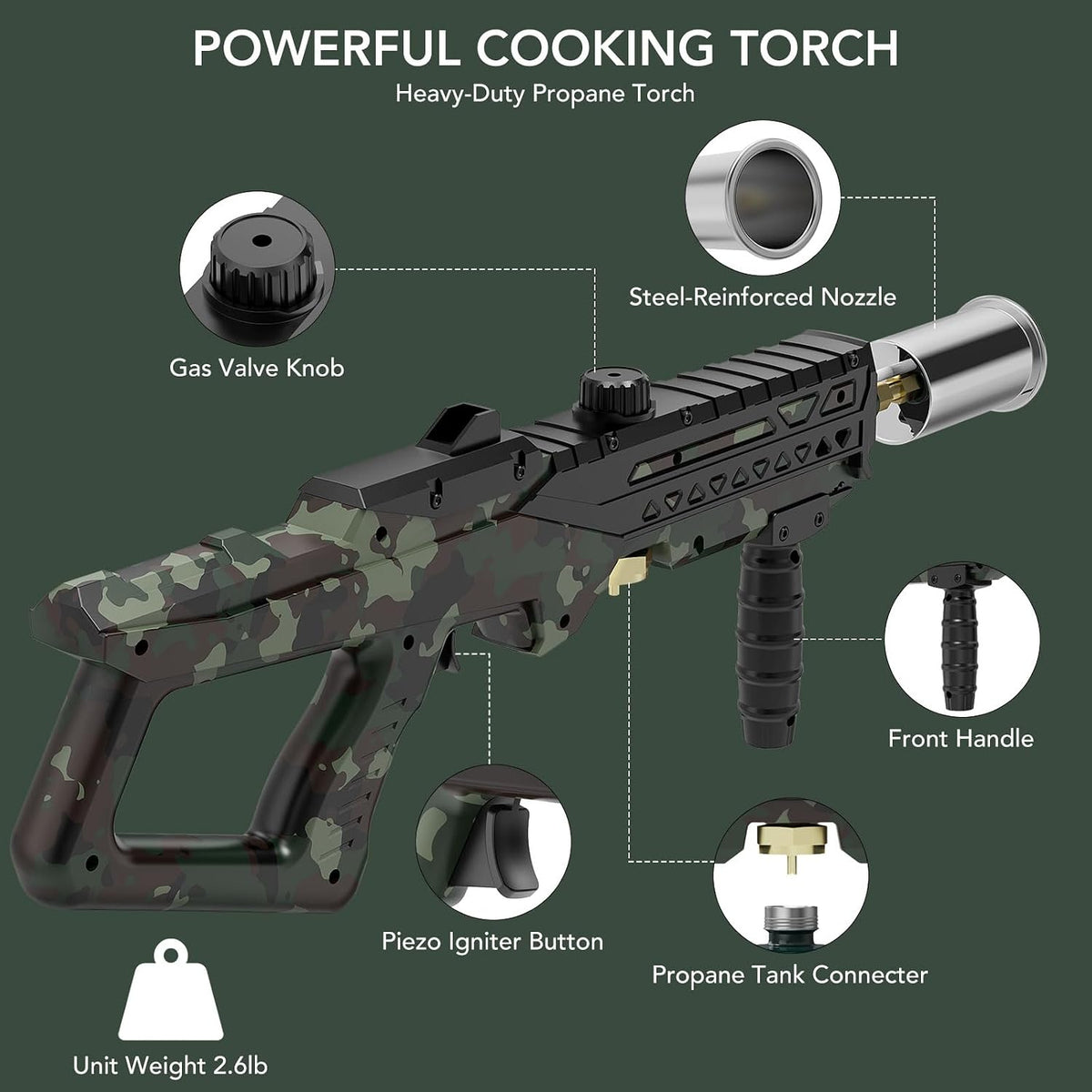 Sondiko Powerful Cooking Propane Torch, Adjustable Flame for Grilling