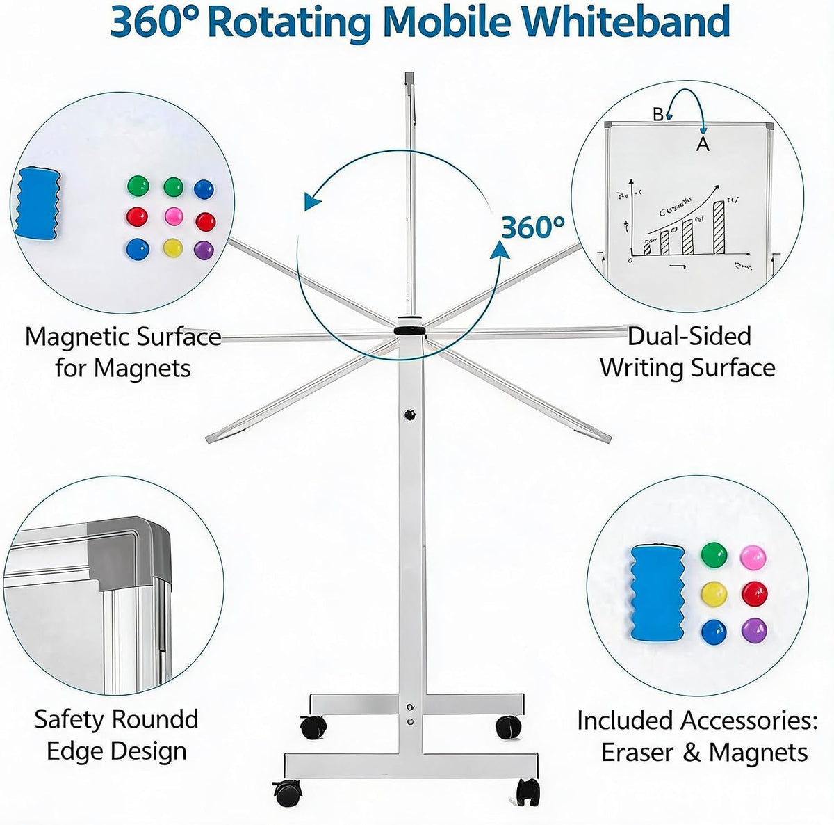 40x28 Inch Rolling Whiteboard with Stand, Double Sided Reversible Mobile Dry Erase Board on Wheels, Aluminum Frame Portable Easel White Board for Office, Classroom, Home