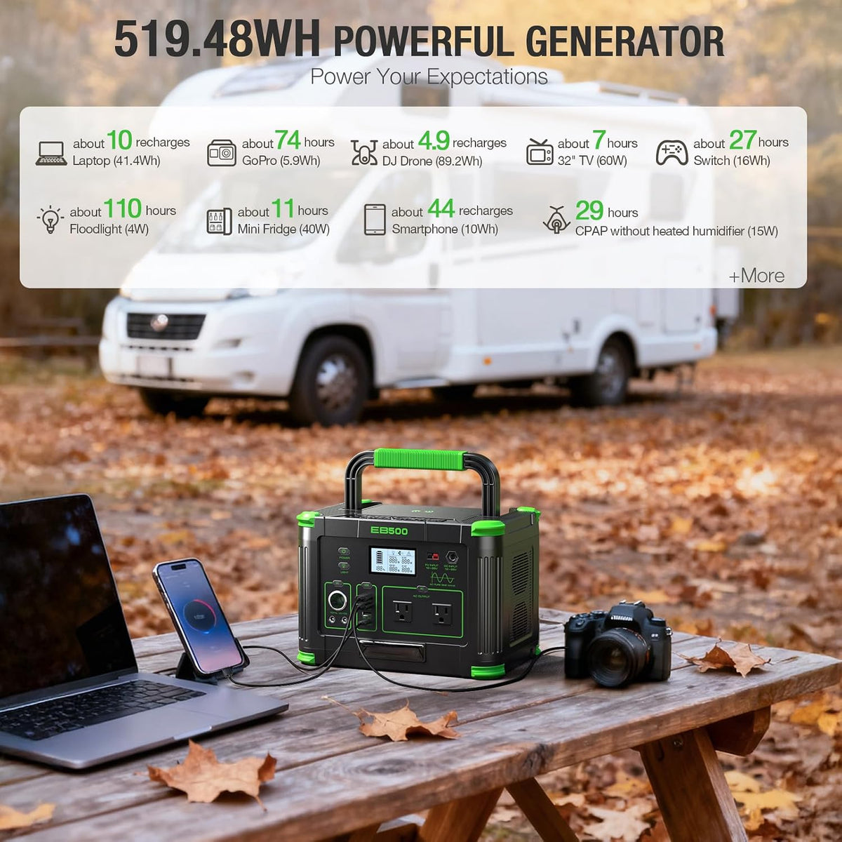 Portable Power Station 500W (Peak 1000W), 519.48Wh Solar Generator Power