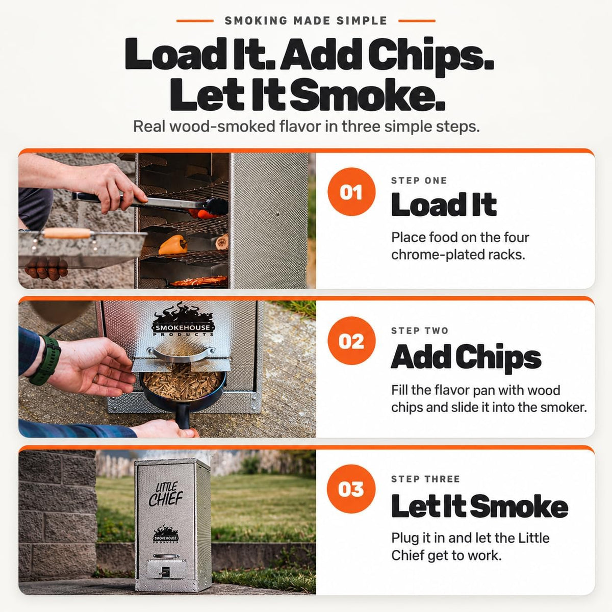 Smokehouse Little Chief Electric Smoker - Low to Mid Temperature Smoker for Fish, Jerky, Cheese, Sausage & Other meats, Smoke Up to 25 Pounds of Meat & Fish