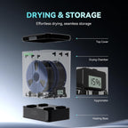 SUNLU 3KG Filament Dryer SP2 & Storage Box, 15min Fast Heating to 70°C