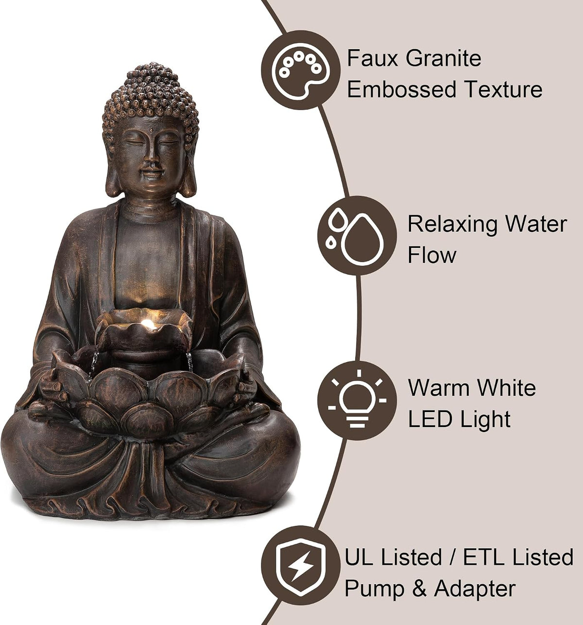 Glitzhome Buddha Statue 28" H, Outdoor Large Statue Zen Style Buddha Fountian with LED Light & Pump Polyresin Outdoor Floor Freestanding Fountain Garden Buddha Sculptures & Statues Lawn Décor