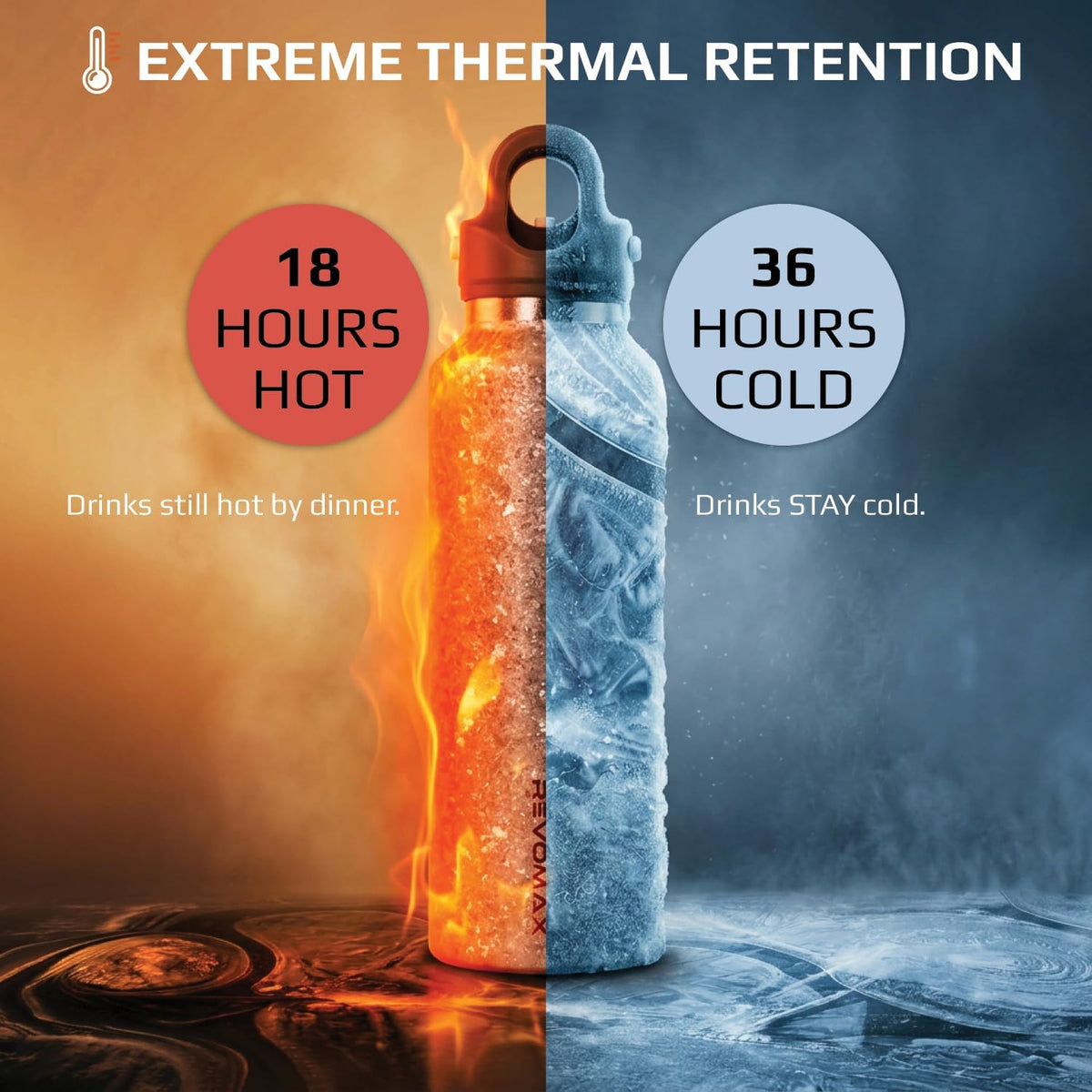 Revomax Titanium Series 20oz (592ml) Insulated Water Bottle, One-Hand Flash Release, Double Wall Vacuum Flask, 36H Cold 18H Hot, Leakproof, BPA Free, Lightweight for Gym, Travel, School - Oxidized