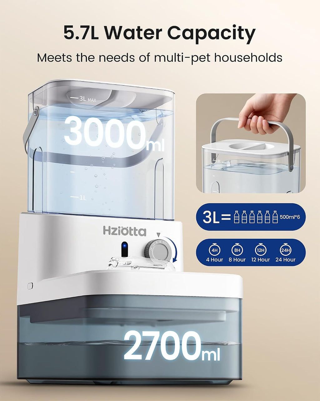 Wastewater Separation Cat Water Fountain – No Filter/Pump, Wireless