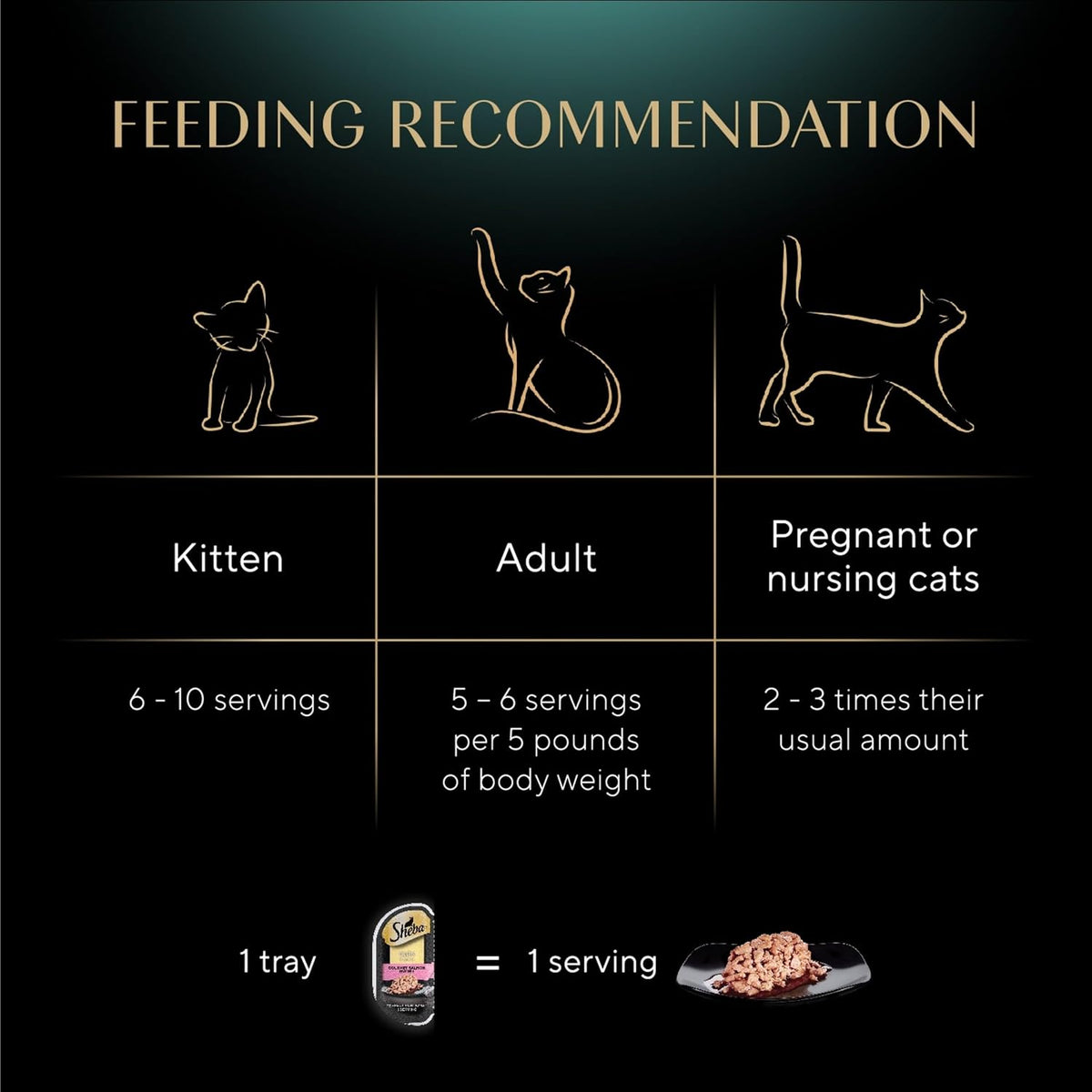 Sheba Perfect Portions Cuts Wet Cat Food, Variety Pack, 2.6 oz, 48 ct