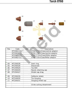 | Plasma cutting XT60 consumable kit | compatible for Miller XT60 (consumable kit) (XT60 Consumable Kit)