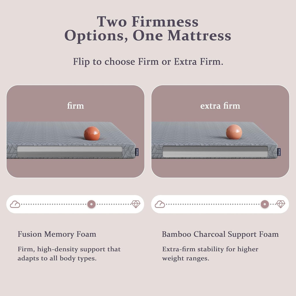 Sleepmax Extra Firm Memory Foam Mattress Topper 3 Inch Queen Size