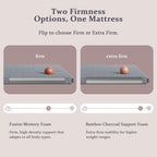 Sleepmax Extra Firm Memory Foam Mattress Topper 3 Inch Queen Size