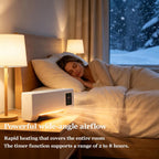 Air Conditioner for Bedroom No Window