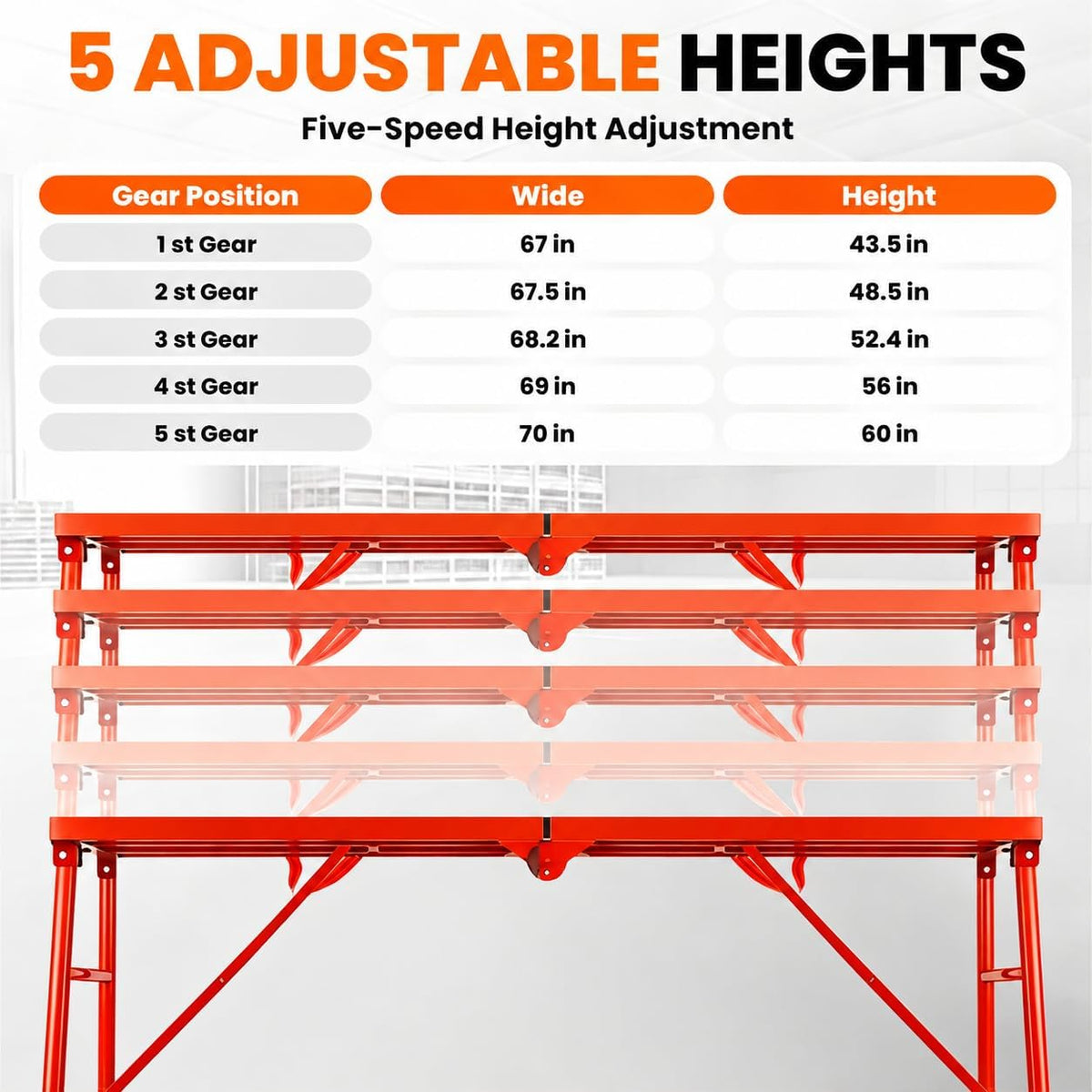 Scaffolding Platform Ladder 74” x 20” x 60”, 888LBS Heavy-Duty Steel, 5-Level Adjustable Anti-Slip Portable Scaffolding Platform, Foldable Scaffolding Work Platform for Warehouse Use