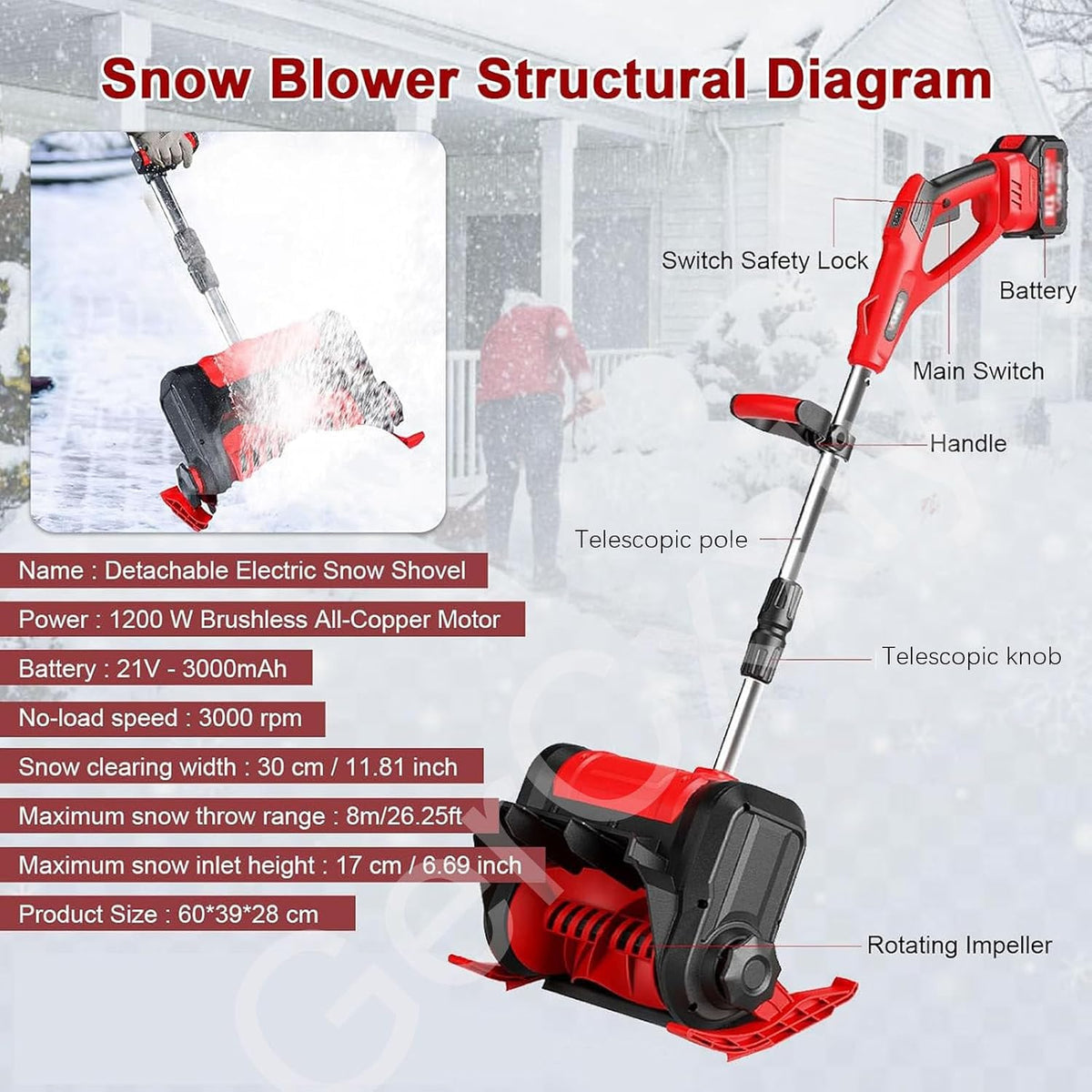 21V Electric Cordless Snow Shovel,Rechargeable Snow Thrower for Driveway,Patio,Deck,30CM Clearing Width,8M Throwing Distance,2 Batteries & Fast Charger,3000 RPM