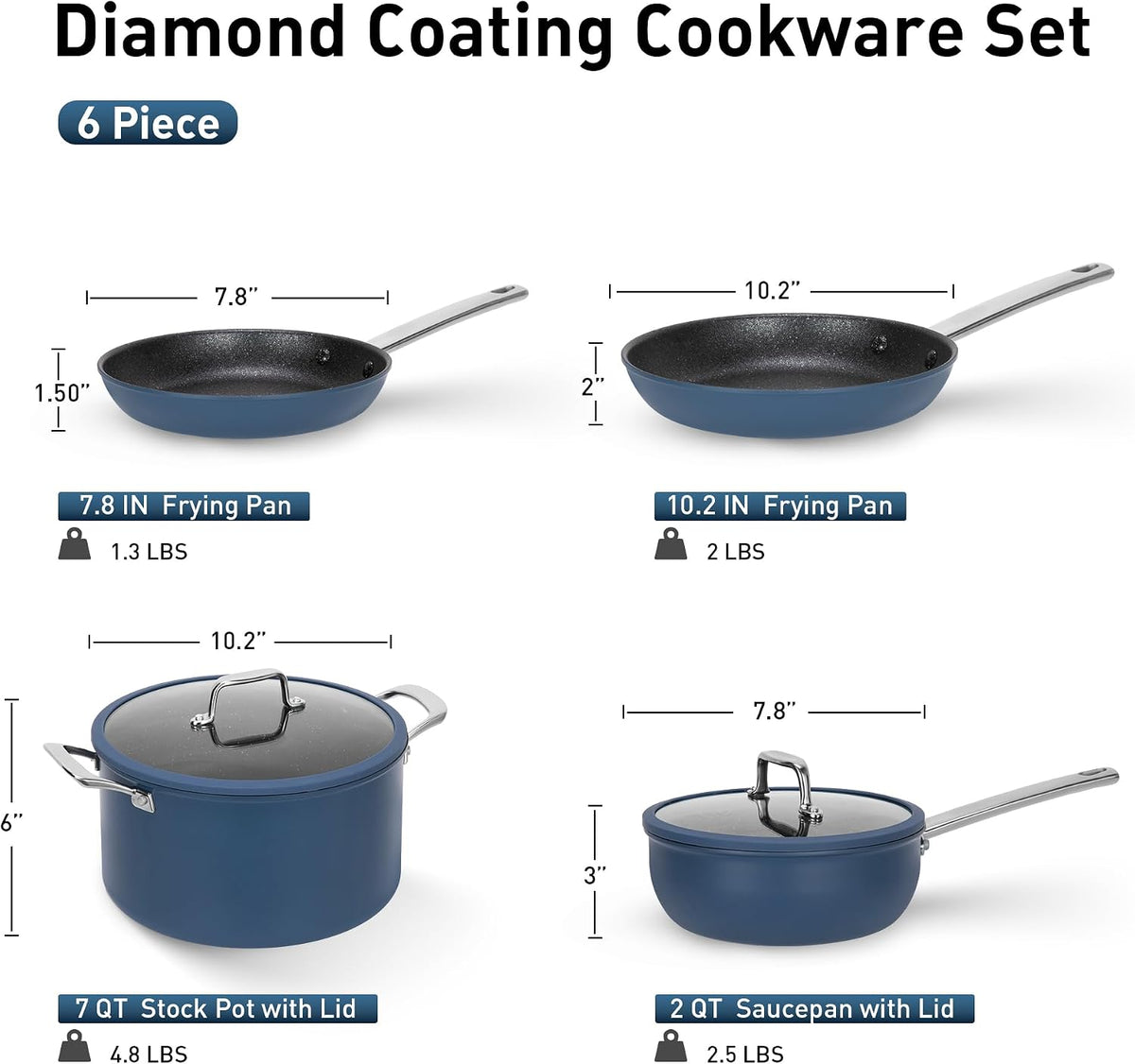 MAISON ARTS Non stick Cookware Sets, 6 Piece Induction Pots and Pans Set, Non-Toxic Deep Frying Pan Suitable for All Stove