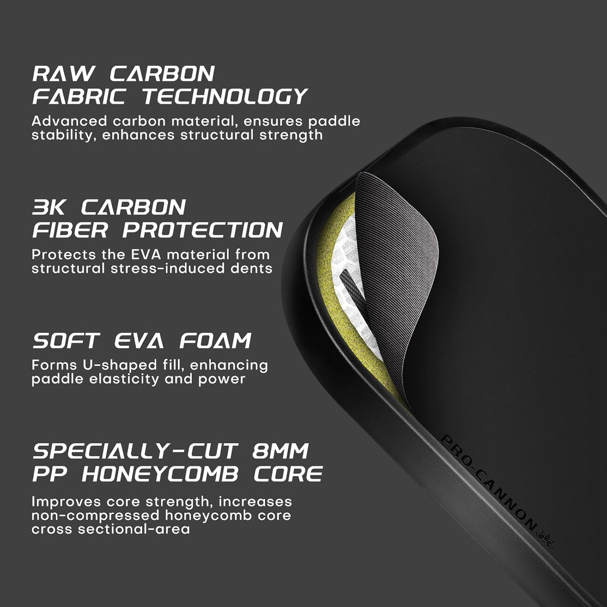 Luzz Pickleball Paddle Cannon Thermoformed T700 Carbon Fiber Honeycomb Core