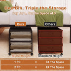 Fokyfok 2Pack Under Bed Storage Containers,16 inch Height,31 inch Long