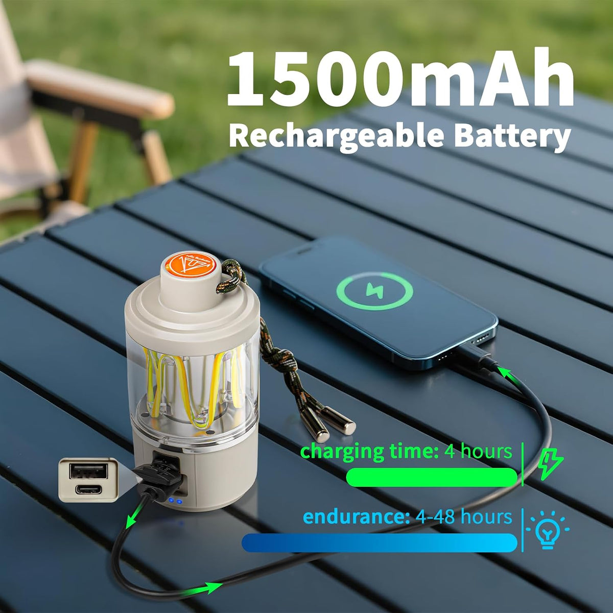 Luvan Camping Lantern Rechargeable, Camping Light with 4 Modes, LED Flashlight, Waterproof, 1500mAh Battery, Flashlight Lantern for Camping, Power Outages, Emergencies, Hurricanes, Hiking