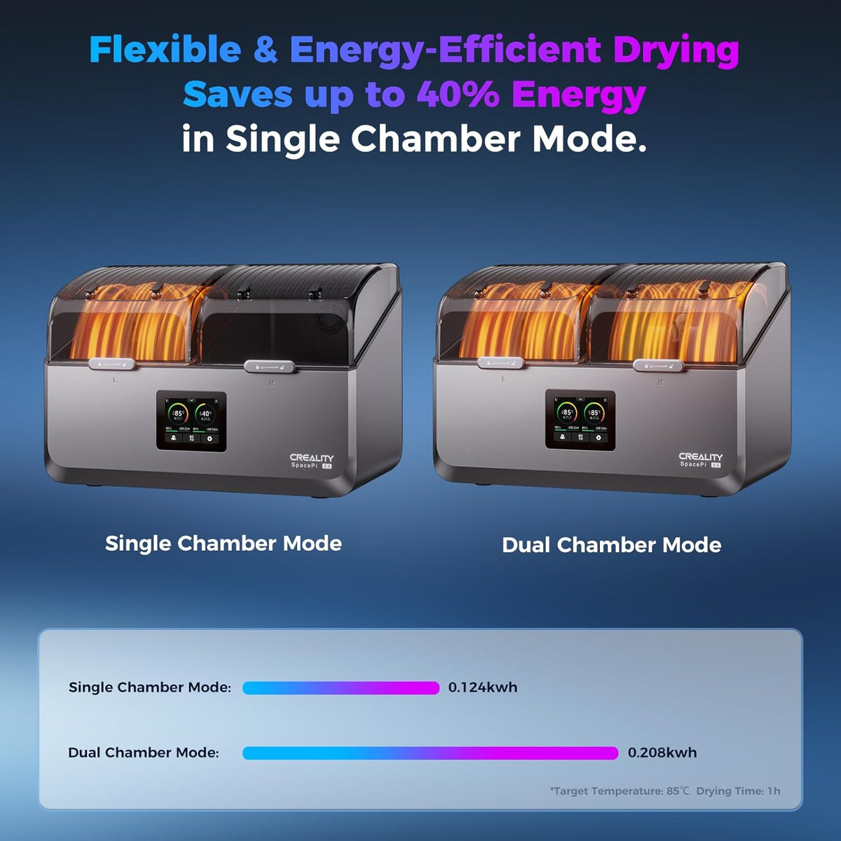 Creality Space Pi X4 Filament Dryer, 4-Roll 3D Printer Dry Box