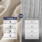 Shilucheng 100% Linen King Duvet Cover Set, Linen