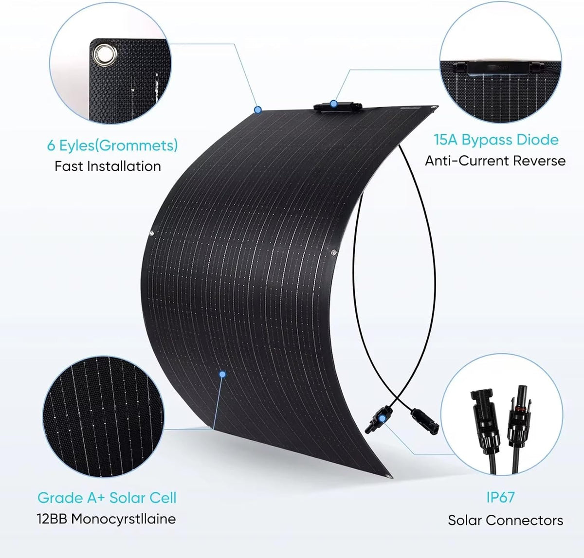 600W Flexible Panel Solar Kit, 2x300W Monocrystalline Solar Panels, IP67 Waterproof, 22%-25% Efficiency, Portable, Modern Style for Camping, RV, Off Grid System