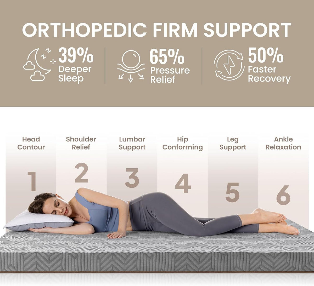 BedStory Firm Mattress Topper King - 3 Inch High Density Memory Foam Mattress Topper - Advanced Support for Back Pain Relief - Breathable Washable Cover, CertiPUR-US Certified