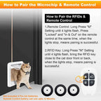 Smart Cat Door, Microchip Cat Door witmote Control, 4 Way Locking Cat Flap with RFID Collar Activated Automatic Opening CatDoor